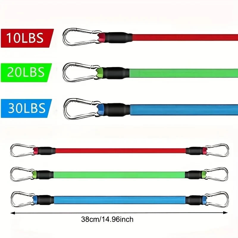 Home Gym Resistance Band Set